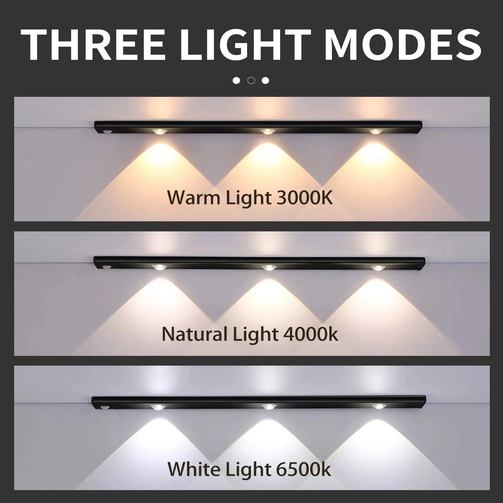 LED Ultra Thin Under Cabinet Lights Motion Sensor.