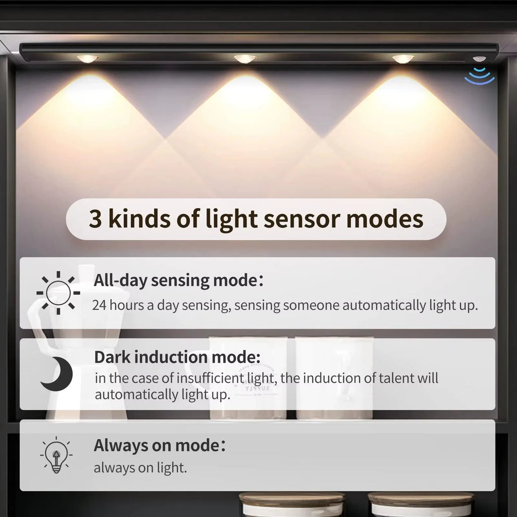 LED Ultra Thin Under Cabinet Lights Motion Sensor.