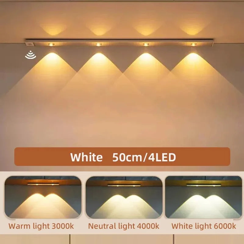 LED Ultra Thin Under Cabinet Lights Motion Sensor.