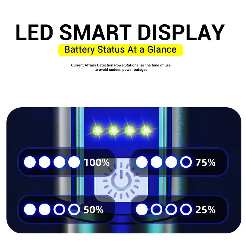 High Strong Power Led Flashlights 2000LM.