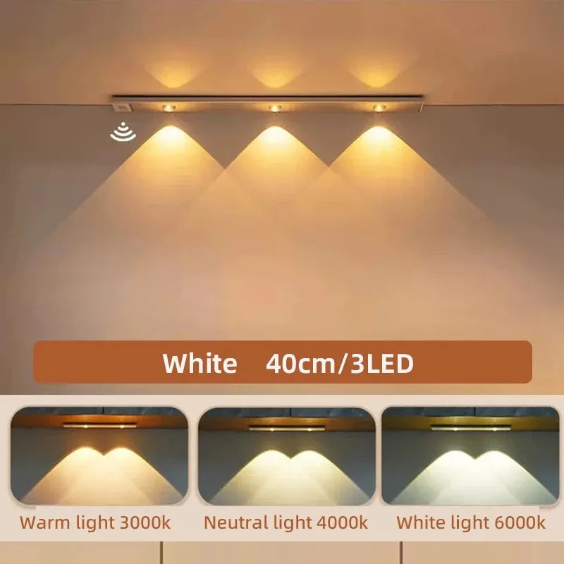 LED Ultra Thin Under Cabinet Lights Motion Sensor.