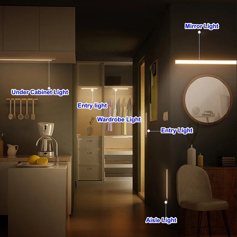 USB Type C Rechargeable Motion Sensor LED Bar.