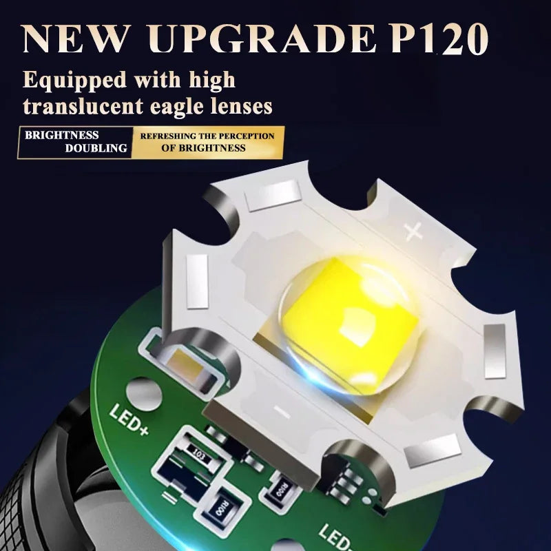 High Strong Power Led Flashlights 2000LM.