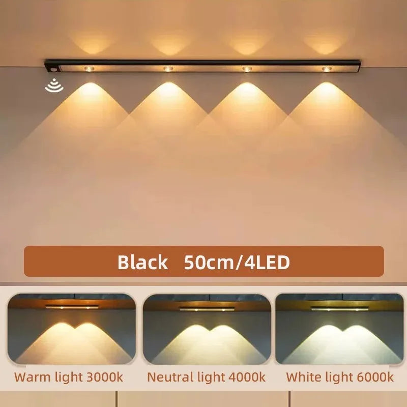 LED Ultra Thin Under Cabinet Lights Motion Sensor.