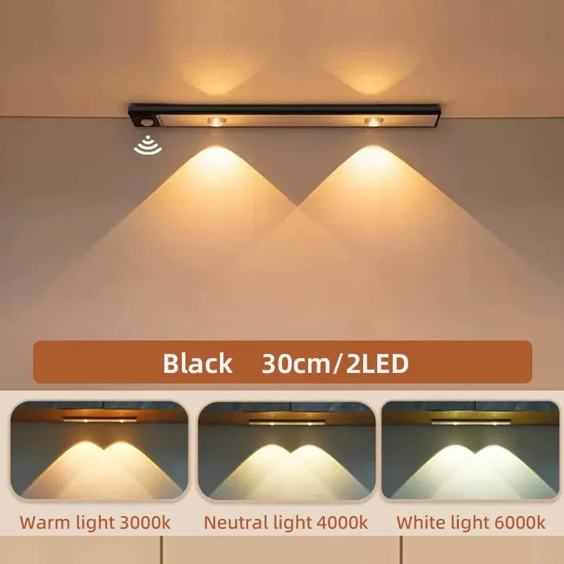 LED Ultra Thin Under Cabinet Lights Motion Sensor.