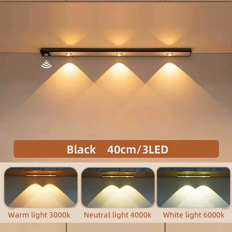 LED Ultra Thin Under Cabinet Lights Motion Sensor.