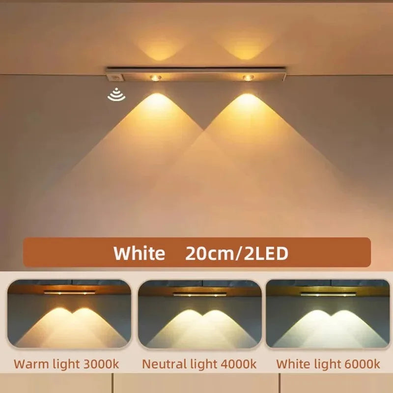 LED Ultra Thin Under Cabinet Lights Motion Sensor.