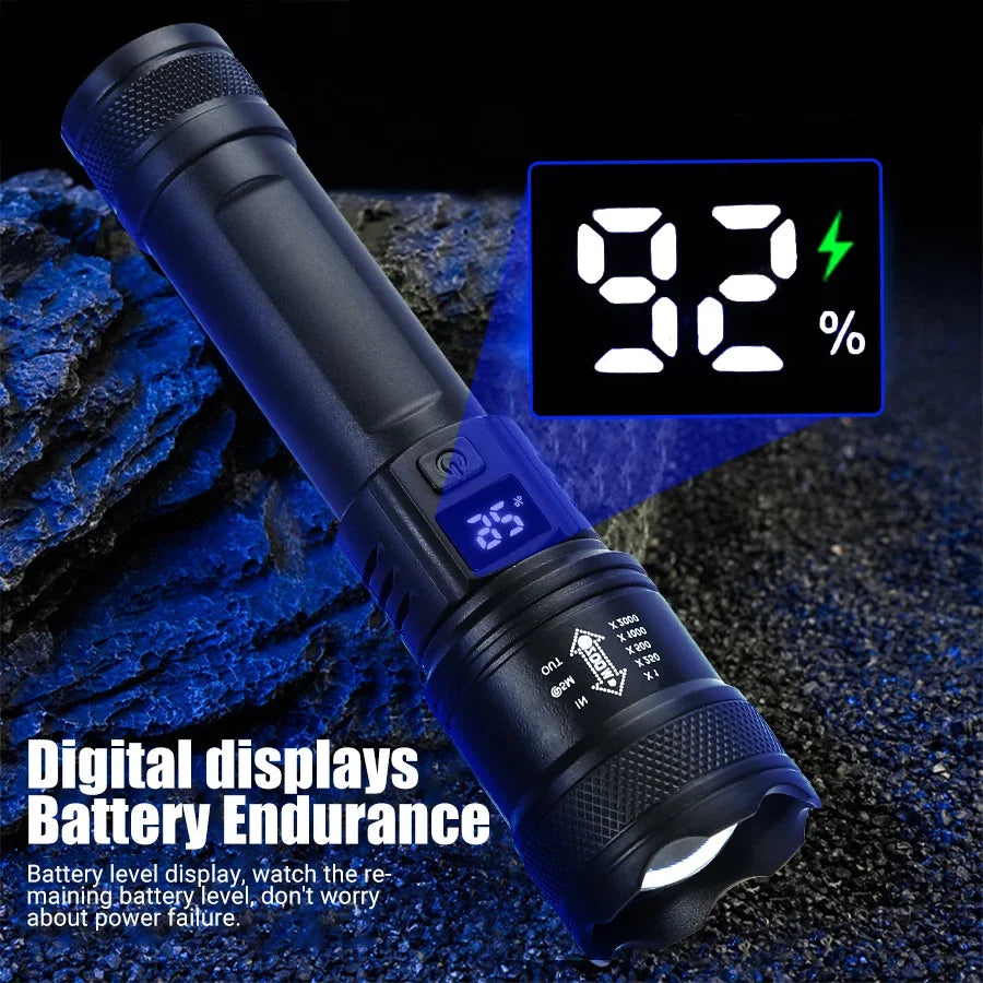 High Strong Power Led Flashlights 2000LM.