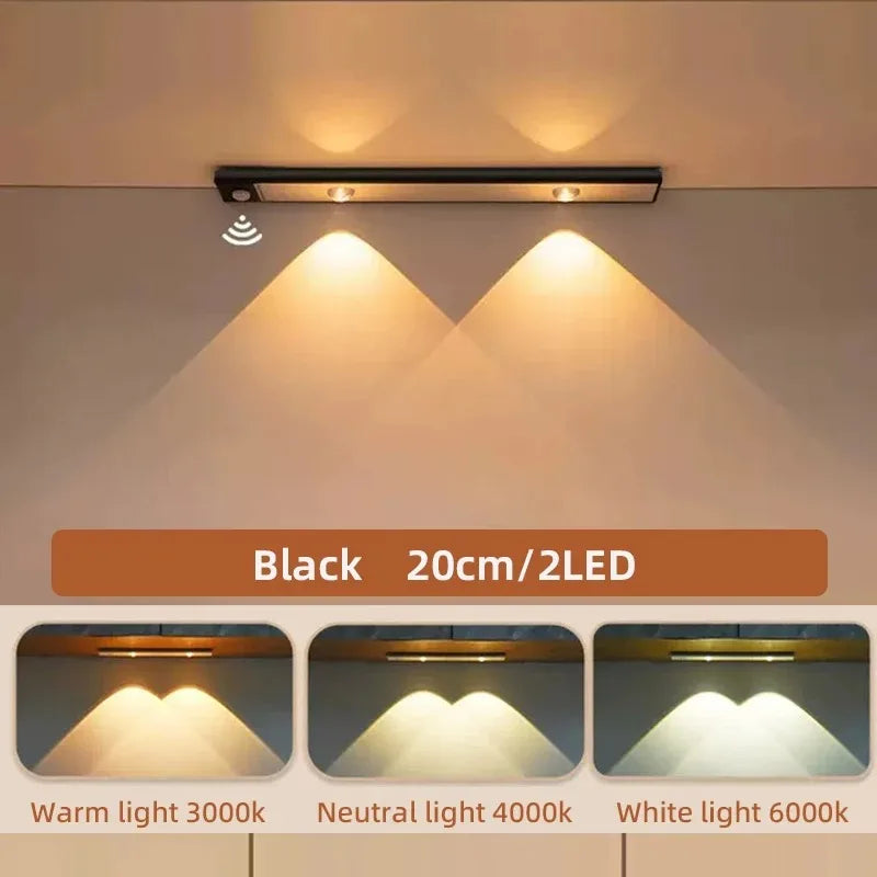 LED Ultra Thin Under Cabinet Lights Motion Sensor.