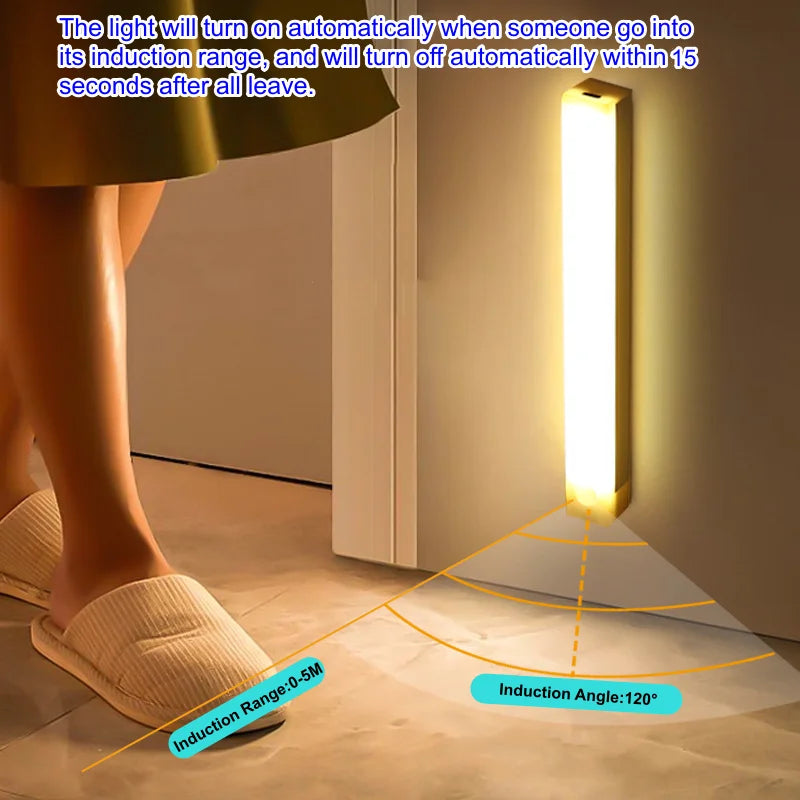 USB Type C Rechargeable Motion Sensor LED Bar.