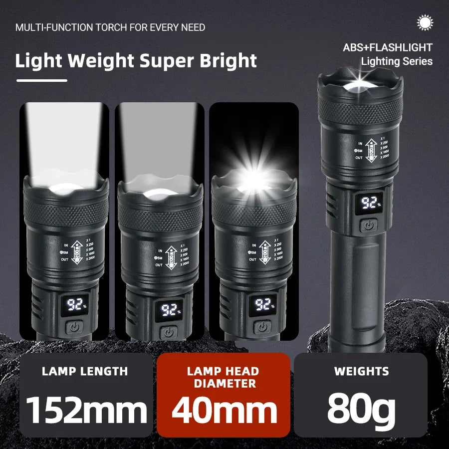 High Strong Power Led Flashlights 2000LM.