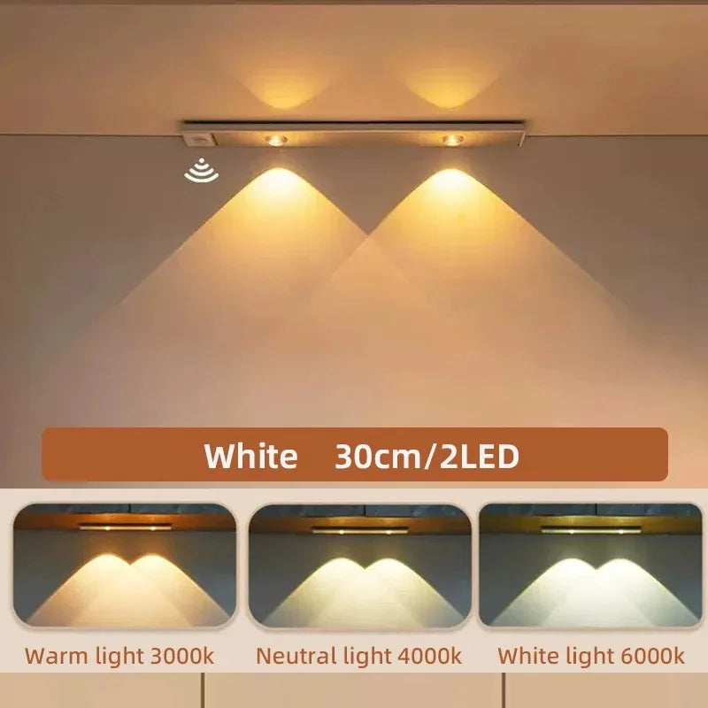 LED Ultra Thin Under Cabinet Lights Motion Sensor.